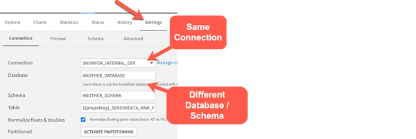 Best practices for leveraging Dataiku and Snowflake same connection different database