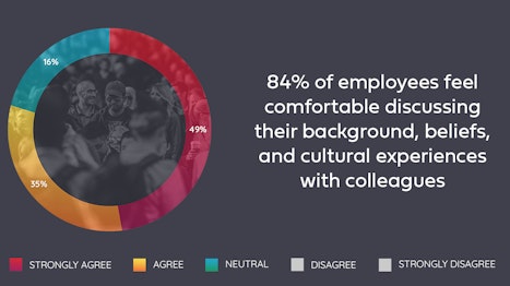 Blog Graphic NPS Diversity 6