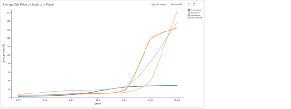 Mint Condition Ebay 10