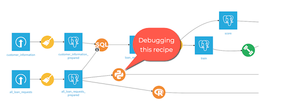Debugging recipe